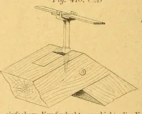 Picture 15 of 18 from Karmarsch und Heeren's Technisches Wörterbuch (1880), leaf 668