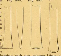 An illustration from Karmarsch und Heeren's Technisches Wörterbuch (1880)