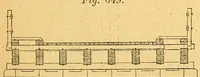 An illustration from Karmarsch und Heeren's Technisches Wörterbuch (1880)