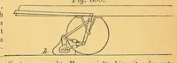 Picture 1 of 18 from Karmarsch und Heeren's Technisches Wörterbuch (1880), leaf 23