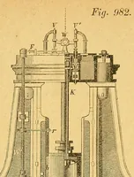 Picture 12 of 18 from Karmarsch und Heeren's Technisches Wörterbuch (1880), leaf 529