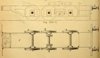 An illustration from Karmarsch und Heeren's Technisches Wörterbuch (1880)