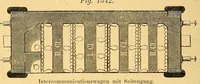 An illustration from Karmarsch und Heeren's Technisches Wörterbuch (1880)