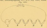 An illustration from Karmarsch und Heeren's Technisches Wörterbuch (1880)