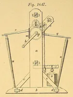 Picture 14 of 18 from Karmarsch und Heeren's Technisches Wörterbuch (1880), leaf 536