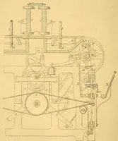 Picture 15 of 18 from Karmarsch und Heeren's Technisches Wörterbuch (1880), leaf 572