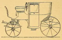 An illustration from Karmarsch und Heeren's Technisches Wörterbuch (1880)