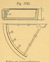 Picture 17 of 18 from Karmarsch und Heeren's Technisches Wörterbuch (1880), leaf 732