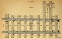 An illustration from Karmarsch und Heeren's Technisches Wörterbuch (1880)
