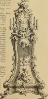 An illustration from Katalog der ornamentstich-sammlung des Kunstgewerbe-museums, mit 200 abbildungen (1894)