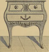 Picture 81 of 192 from Katalog der ornamentstich-sammlung des Kunstgewerbe-museums, mit 200 abbildungen (1894), leaf 154