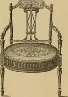 An illustration from Katalog der ornamentstich-sammlung des Kunstgewerbe-museums, mit 200 abbildungen (1894)