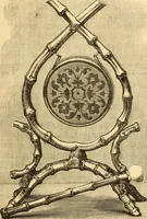 An illustration from Katechismus der Liebhaberkünste (1896)