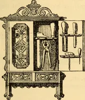 An illustration from Katechismus der Liebhaberkünste (1896)