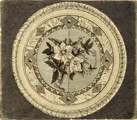 An illustration from Katechismus der Liebhaberkünste (1896)
