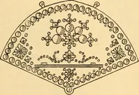 An illustration from Katechismus der Liebhaberkünste (1896)