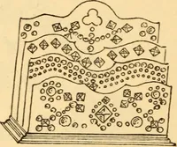 An illustration from Katechismus der Liebhaberkünste (1896)