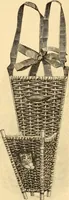 An illustration from Katechismus der Liebhaberkünste (1896)