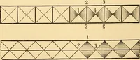 An illustration from Katechismus der Liebhaberkünste (1896)