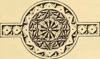 An illustration from Katechismus der Liebhaberkünste (1896)