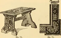 An illustration from Katechismus der Liebhaberkünste (1896)