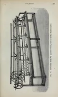 Picture 8 of 17 from Katechismus der Spinnerei, Weberei und Appretur, oder, Lehre von der mechanischen Verarbeitung der Gegespinstfasern (1890), leaf 163