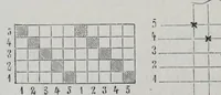 An illustration from Katechismus der Spinnerei, Weberei und Appretur, oder, Lehre von der mechanischen Verarbeitung der Gegespinstfasern (1890)