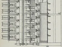 Picture 11 of 17 from Katechismus der Spinnerei, Weberei und Appretur, oder, Lehre von der mechanischen Verarbeitung der Gegespinstfasern (1890), leaf 217