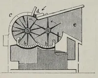 An illustration from Katechismus der Spinnerei, Weberei und Appretur, oder, Lehre von der mechanischen Verarbeitung der Gegespinstfasern (1890)