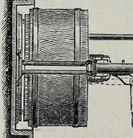 An illustration from Katechismus der Spinnerei, Weberei und Appretur, oder, Lehre von der mechanischen Verarbeitung der Gegespinstfasern (1890)