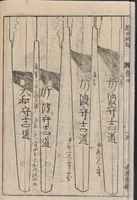An illustration from Keichō irai shintō bengi (1779)