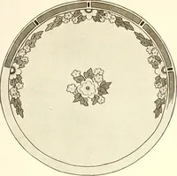 An illustration from Keramic studio (1899)