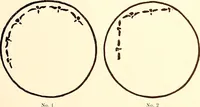 An illustration from Keramic studio (1899)