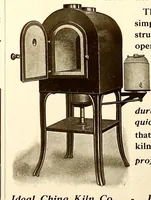 An illustration from Keramic studio (1899)