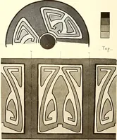 An illustration from Keramic studio (1899)