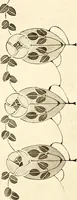An illustration from Keramic studio (1899)