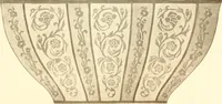 An illustration from Keramic studio (1899)