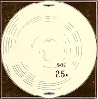 An illustration from Keramic studio (1899)