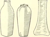 An illustration from Keramic studio (1899)