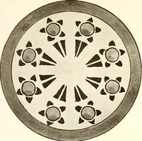 An illustration from Keramic studio (1899)