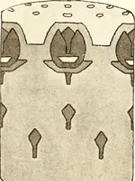 An illustration from Keramic studio (1899)