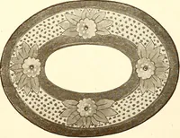 An illustration from Keramic studio (1899)