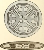 An illustration from Keramic studio (1899)