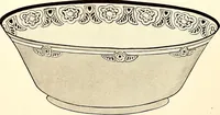 An illustration from Keramic studio (1899)