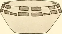 An illustration from Keramic studio (1899)