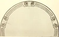 An illustration from Keramic studio (1899)