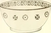 An illustration from Keramic studio (1899)