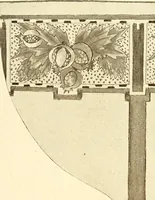 An illustration from Keramic studio (1899)