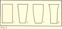 An illustration from Keramic studio (1899)