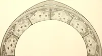 An illustration from Keramic studio (1899)